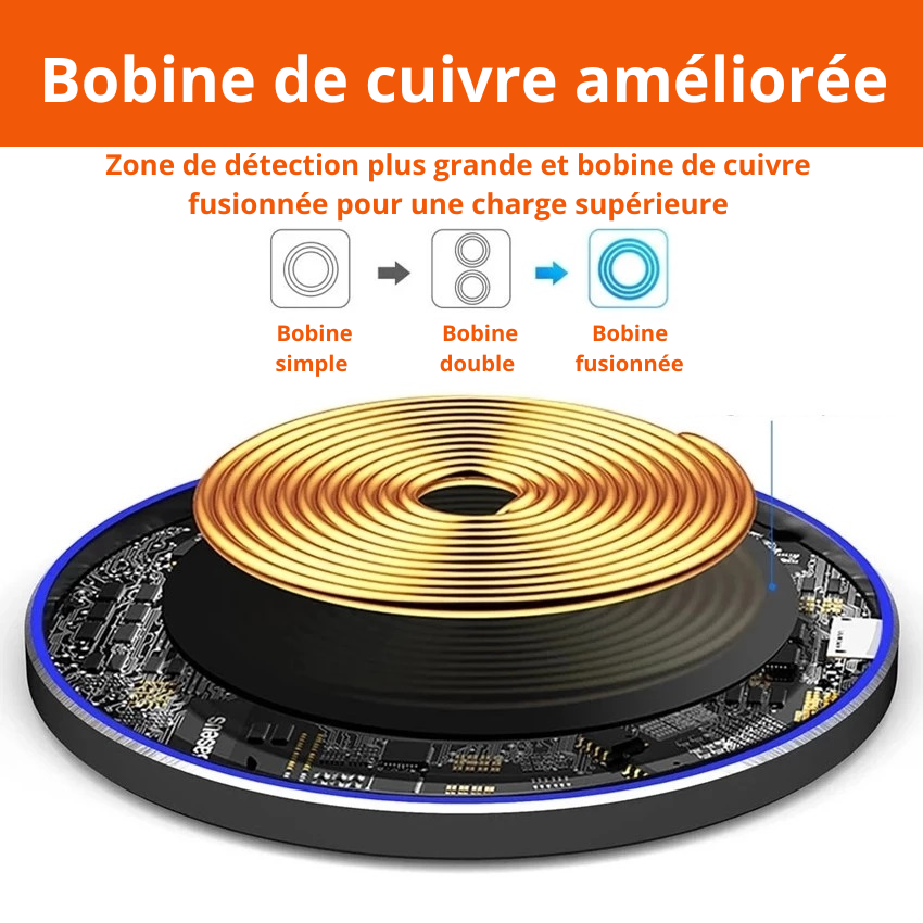 Chargeur sans fil rapide à induction universel – Image 3