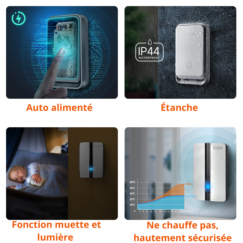 Sonnette sans fil sans piles étanche auto-alimentée extérieur – Image 2