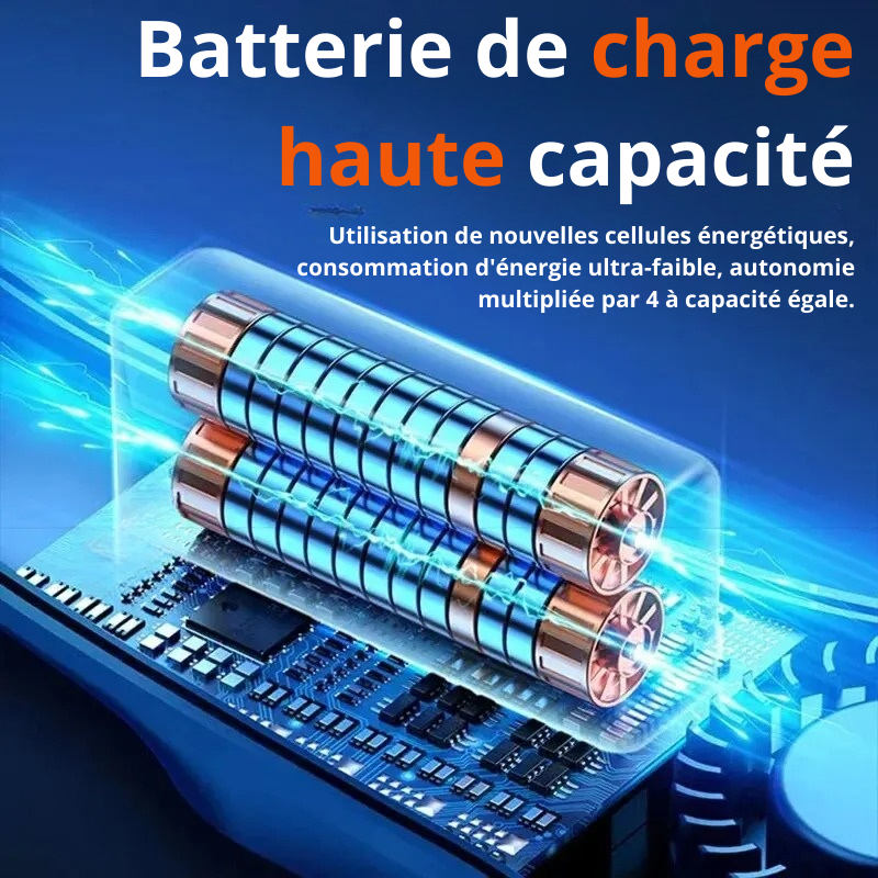 Ventilateur de cou portable diffusion d'air à 360° – Image 9