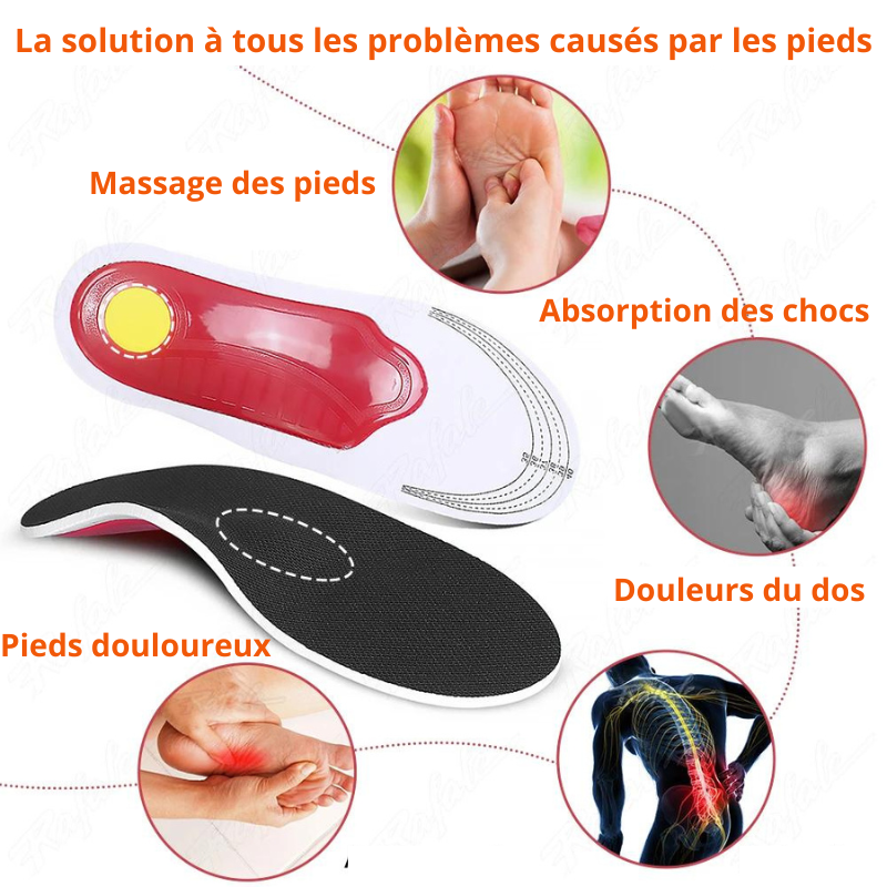 Semelles orthopédiques pour chaussures soulage les douleurs du pied – Image 3