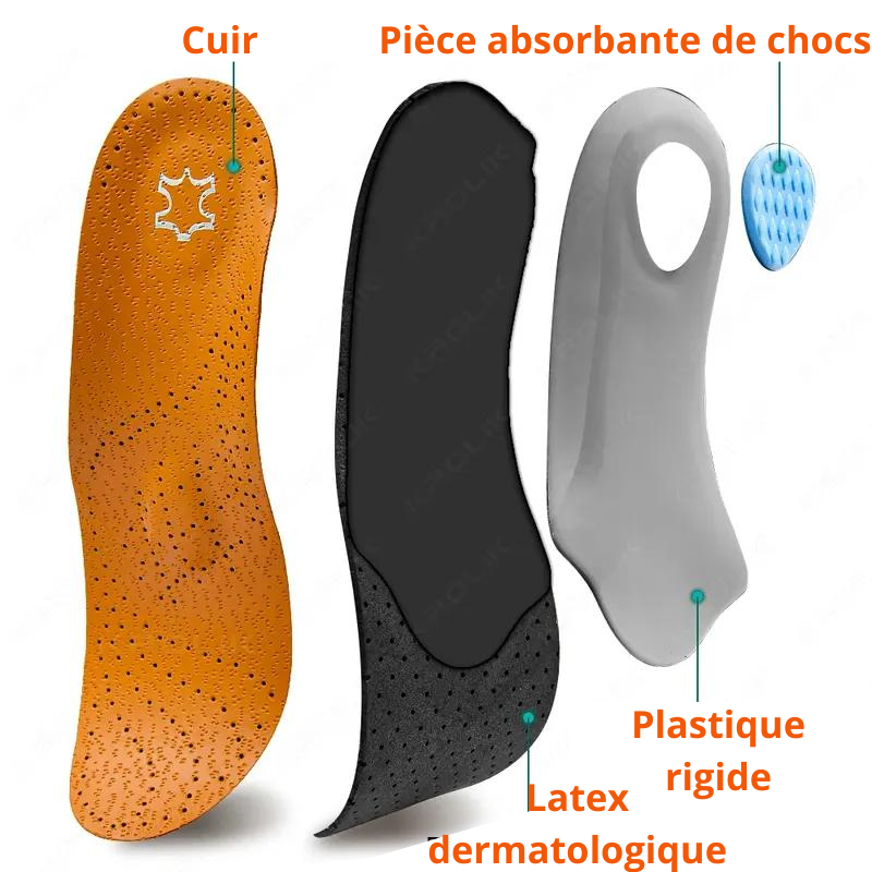 Semelles orthopédiques pour chaussures correction du pied améliore la posture – Image 5