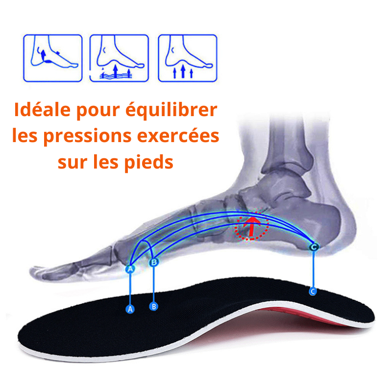 Semelles orthopédiques pour chaussures soulage les douleurs du pied – Image 7